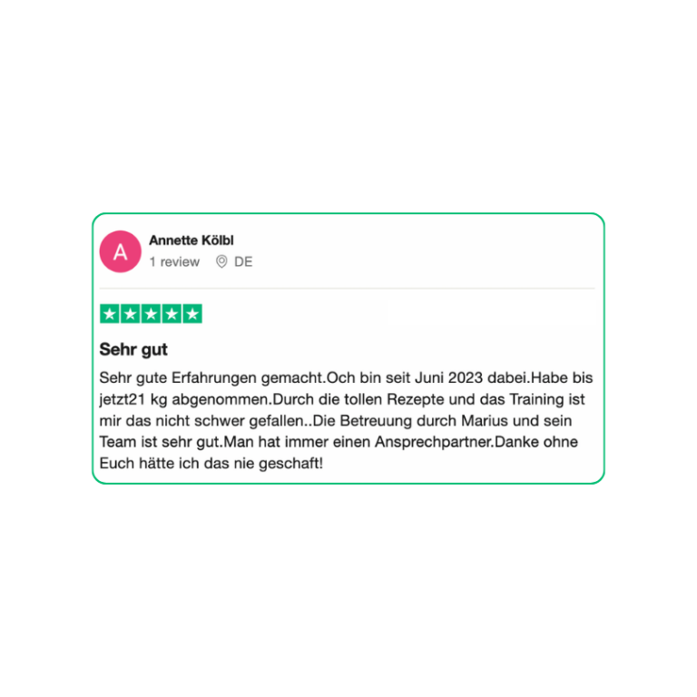 gepostet Annette Kölbl