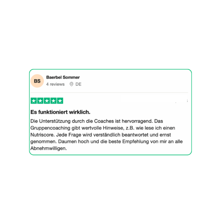 gepostet.Bärbel Sommer